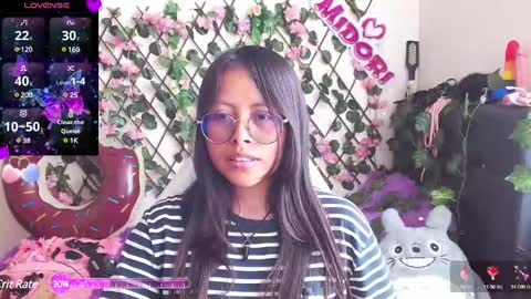 Midori 7u7 online show from 21, 1, 2025