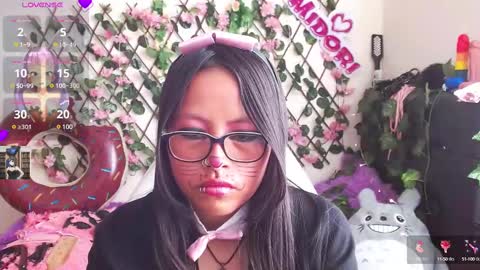 Midori 7u7 online show from 29, 1, 2025