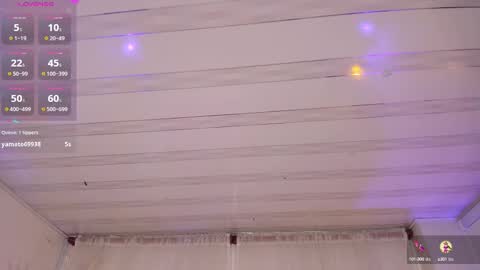 miel_gomez online show from 15, 2, 2025