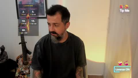 Miguel Angel online show from 5, 8, 2026
