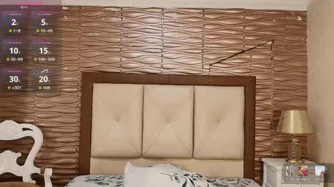 miladiosa online show from 28, 4, 2026