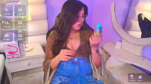 milan_sweetie online show from 20, 3, 2026