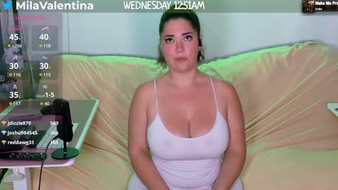 Snapshot of milavalentinax chatting on 12, 3, 2025 Mila Valentina online show from 12, 3, 2025