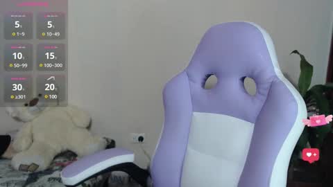 Snapshot of milk_little4u chatting on 16, 1, 2025 luci online show from 16, 1, 2025