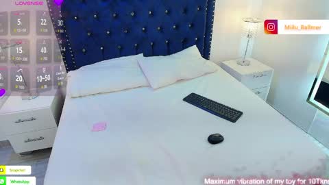 Milu ballmer  online show from 25, 4, 2026