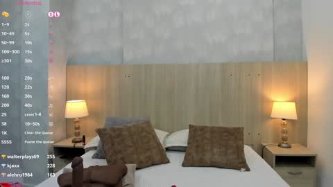 Milu Gomez online show from 12, 1, 2025