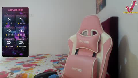 Snapshot of mindy_james chatting on 23, 1, 2025 Mindy online show from 23, 1, 2025