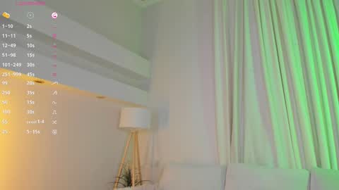 Snapshot of mintlackey chatting on 11, 3, 2026 Lianna online show from 11, 3, 2026