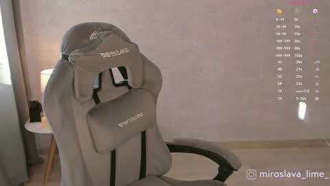 Snapshot of miroslava_lime chatting on 24, 9, 2025 Miroslava online show from 24, 9, 2025