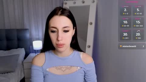 Snapshot of miss__linn chatting on 14, 12, 2025 Linn online show from 14, 12, 2025