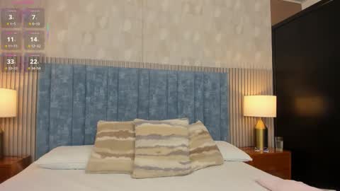 Samantha Cruz online show from 13, 3, 2026