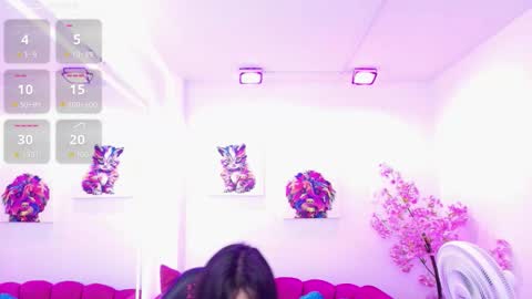 Melanie online show from 2, 2, 2026