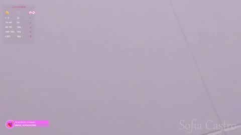 Snapshot of miss_sofiaa_ chatting on 21, 2, 2025 Sofia Castro online show from 21, 2, 2025