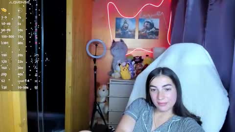 Melanie  January 15th is my birthday there will be an interesting show  online show from 14, 9, 2025