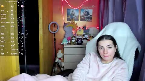 Melanie  January 15th is my birthday there will be an interesting show  online show from 2, 3, 2026