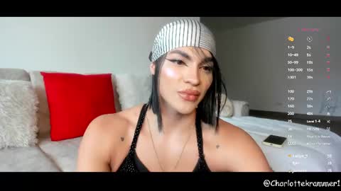 Charlotte independent model online show from 15, 7, 2026