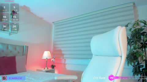 Nataly Rivas online show from 15, 1, 2025