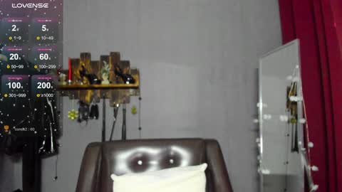 Mistress Pamela online show from 4, 1, 2025