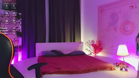 Mizuki online show from 19, 2, 2025