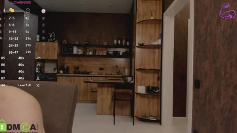 Model Mike online show from 7, 4, 2026