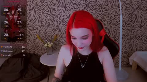 Molly online show from 22, 12, 2024