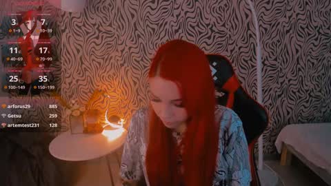 Molly online show from 29, 12, 2024