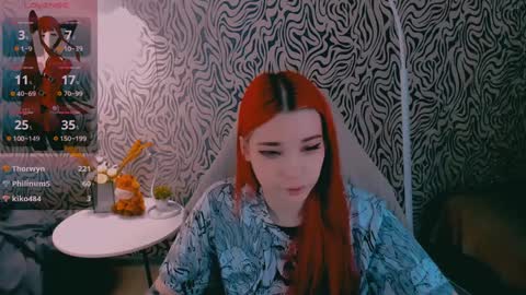 Molly online show from 19, 1, 2025