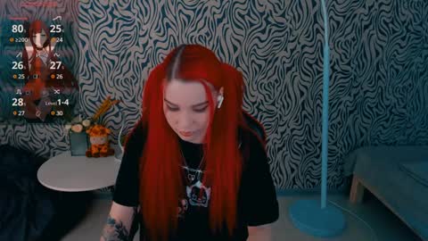 Molly online show from 22, 1, 2025