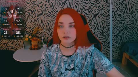 Molly online show from 2, 2, 2025