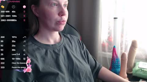 I have new photos come and see with love Molly online show from 27, 7, 2026