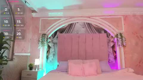 Snapshot of mollydoll_amour chatting on 27, 7, 2026 MollyDoll online show from 27, 7, 2026