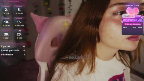 Snapshot of mollysb_05 chatting on 24, 1, 2025 mollysb_05 online show from 24, 1, 2025