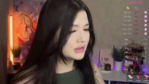 Ri online show from 1, 3, 2025