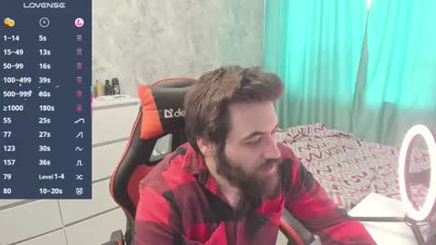 Morl online show from 7, 3, 2026