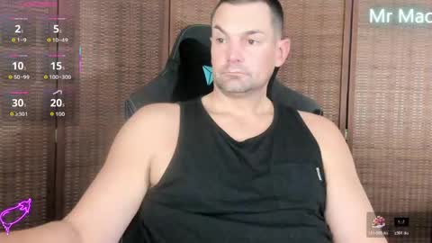 Cam online show from 4, 6, 2026