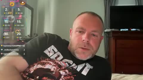 MrMojo704 online show from 28, 3, 2026