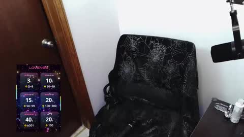 MsGamerGirl69 online show from 21, 2, 2026