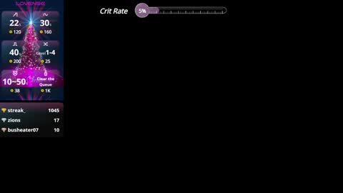 Jossie online show from 5, 12, 2024