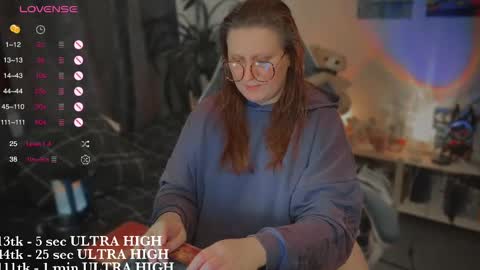 Snapshot of myanotherday chatting on 11, 2, 2025 Kate online show from 11, 2, 2025