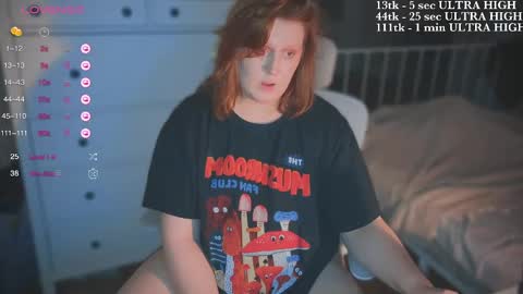 Snapshot of myanotherday chatting on 9, 3, 2025 Kate online show from 9, 3, 2025