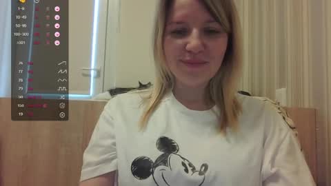 mybadcat87 online show from 28, 5, 2026