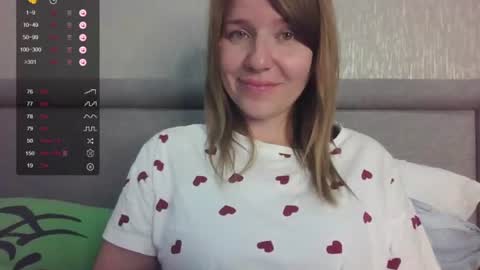 mybadcat87 online show from 21, 7, 2026