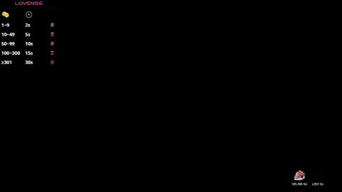 Milly Cute online show from 25, 4, 2026