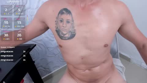 LINDA  AND EMILIO online show from 18, 1, 2025