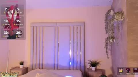 nahomycarterr online show from 12, 1, 2026