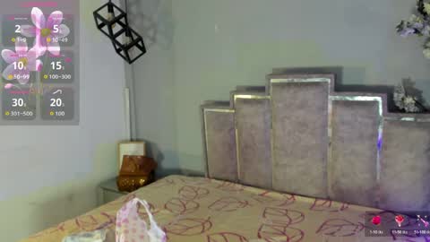 nahomycarterr online show from 4, 6, 2026