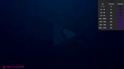 N A L A  NEW instagram nala jordan08 online show from 3, 2, 2026