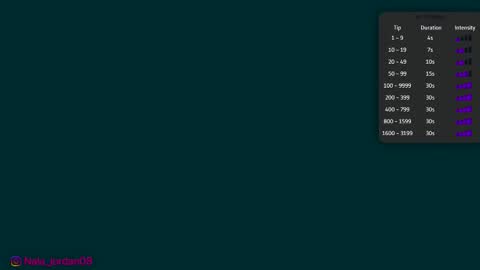 N A L A  NEW instagram nala jordan08 online show from 16, 3, 2026