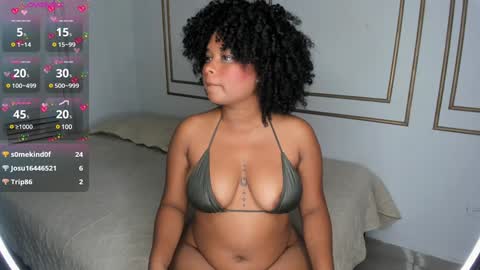 Naty online show from 20, 1, 2025