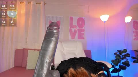 Snapshot of naughtyanggel chatting on 3, 6, 2026 Angel online show from 3, 6, 2026